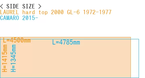 #LAUREL hard top 2000 GL-6 1972-1977 + CAMARO 2015-